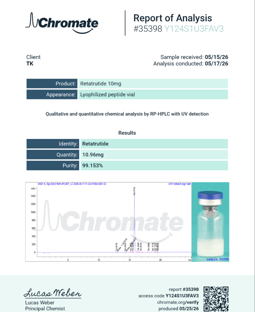 reta 10mg