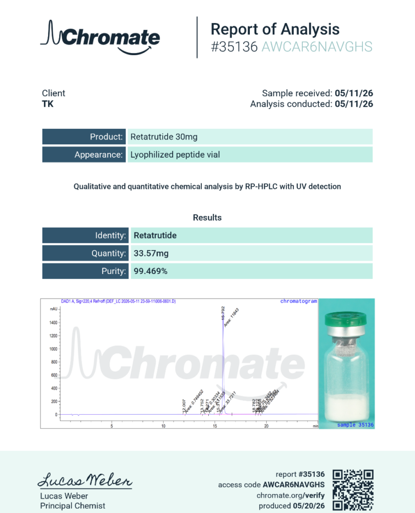 reta 30mg